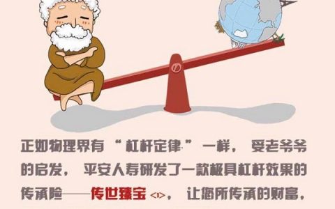 平安人寿保险E行销传世臻宝产品卖点及异议处理讲解