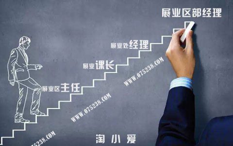 平安人寿保险业务代理人九大陌生增员开拓渠道讲解