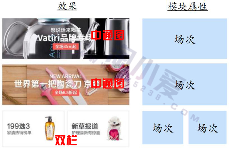 小红书商家新手入门店铺装修之首页配置操作教程
