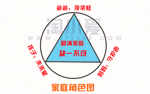 平安人寿保险业务代理人四讲两算助我能连签家庭保单学习经验