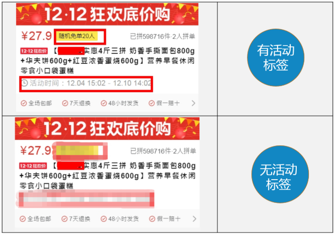 【拼多多入门运营教程8】商家新品上架快速破零销量技巧