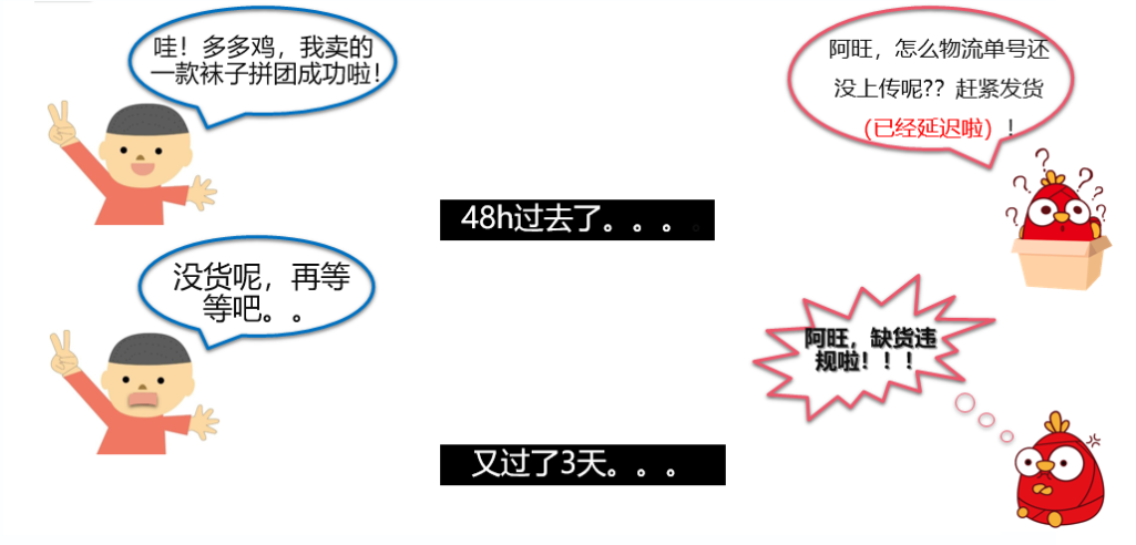 【拼多多入门运营教程4】拼多多预防违规的重点规则