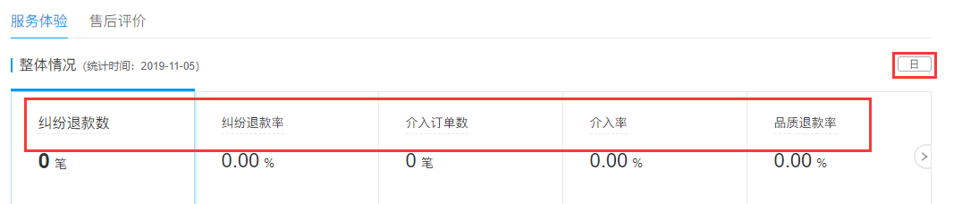 【拼多多入门运营教程7】商家订单处理发货、售后与评价操作方法