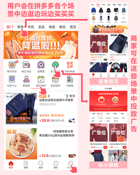 【拼多多入门运营教程8】商家新品上架快速破零销量技巧
