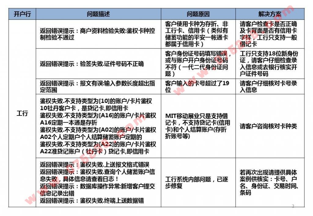 平安保险计划书投保时实时转账常见的失败原因
