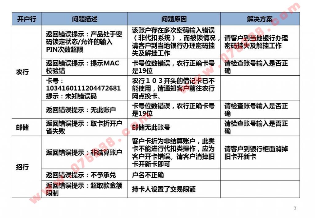 平安保险计划书投保时实时转账常见的失败原因