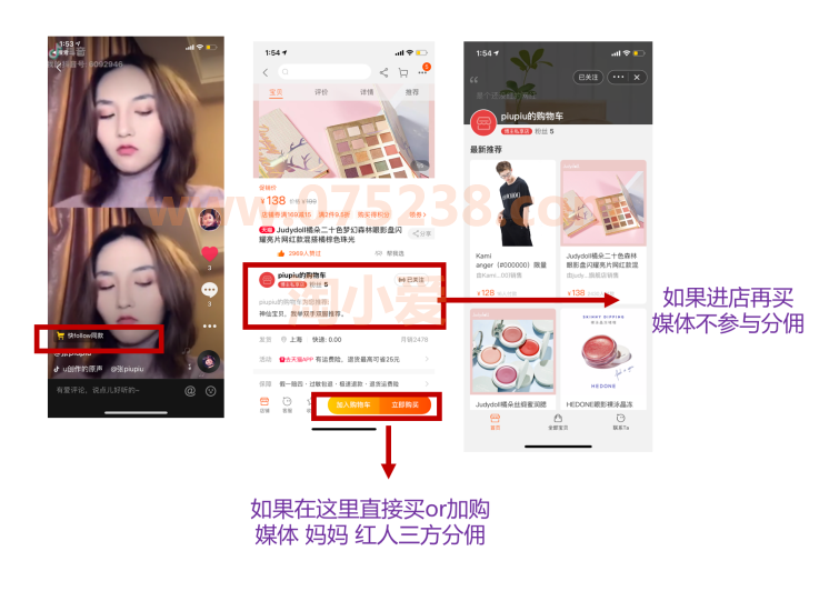 淘宝网店分享小站如何在快手小黄车抖音小店挂车推广设置操作教程