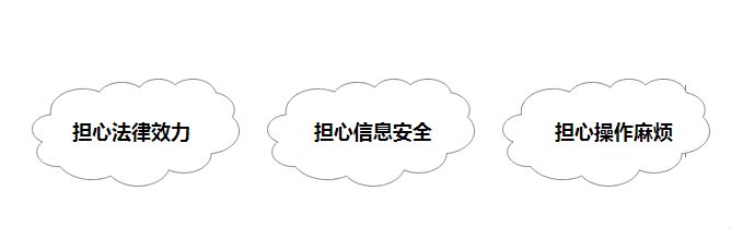 平安人寿保险代理人学习经验电子保单常见异议产生的原因详细讲解