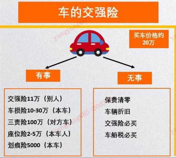平安人寿保险周学堂守护百分百销售四步促成秘籍