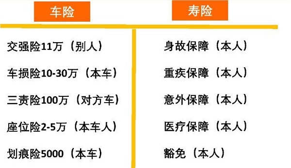 平安人寿保险周学堂守护百分百销售四步促成秘籍