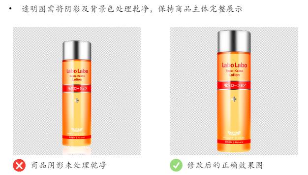小红书平台商品透明图应用场景以及制作规范详细操作教程