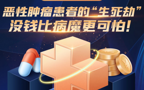 保险专业知识重疾定义解读之恶性肿瘤详细视频讲解