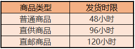 拼多多商家关于买家拼单未成功但显示待发货是否可以发货详细讲解
