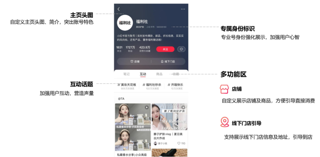 小红书专业号开通流程详细讲解介绍新人店铺运营图文教程