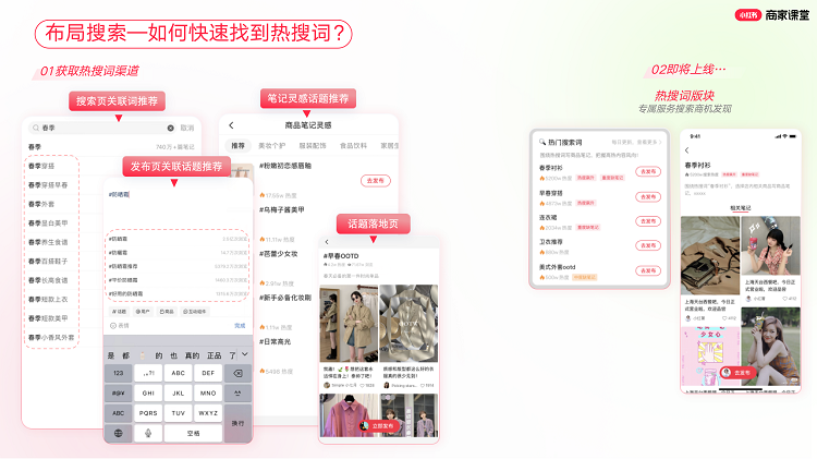 小红书商家运营技巧布局小红书搜索流量详细操作教程